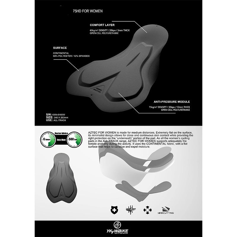Cycling Bib Tights OEM Manufacturer | Winter Thermal Padded Bib Pants